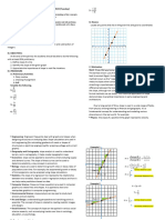 CO1 Slope