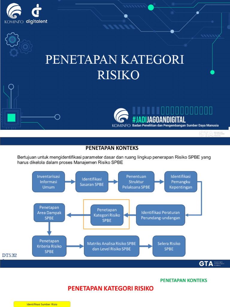 Kategori dan Identifikasi Risiko SPBE | PDF