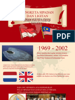 Sengketa Sipadan Dan Lingitan Indonesia Dan Malaysia