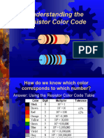 Understanding The Resistor Color Code