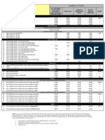 Ielts Pricing Document q3 2023 0