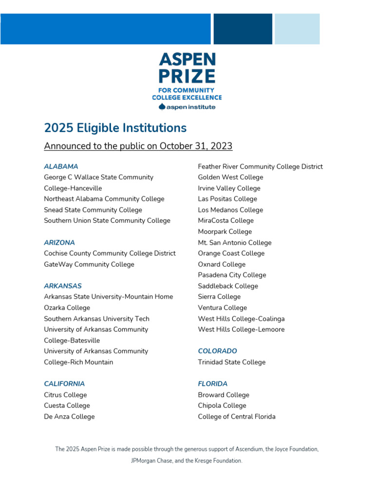 2025 Aspen Prize Eligible Institutions PDF Florida
