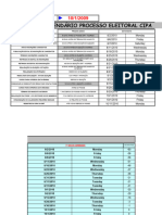 Calendário Processo Eleitoral Cipa: Atual