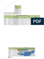 3.2-Analisis Doble Masa