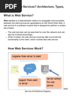 Web Services