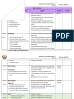 Jadual Aktiviti Minggu 1