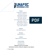 Diagrama de Proceso de Decisión - Gerencia de Procesos