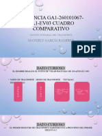 Cuadro Comparativo Transportes