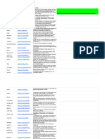 MY Useful Website List - Sheet1