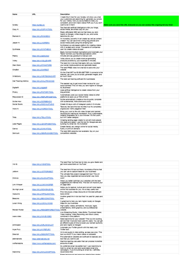 Essential Tools for Online Success | PDF | Popular Culture & Media ...