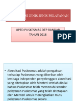 1.2.1.2b Sosialisasi Jenis-Jenis Pelayanan