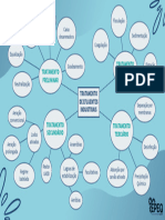 Mapa Mental Gráfico Planejamento Círculos Links Básico Simples Cinza