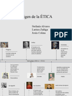 Origen de La ÉTICA