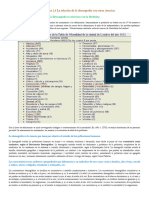 La Relación de La Demografía Con Otras Ciencias