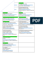 Lista de Colegios Posibles