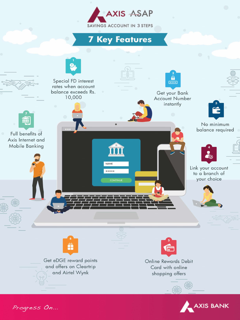 Asap Account | PDF
