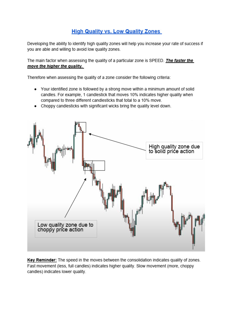 4-high-quality-vs-low-quality-zones-pdf