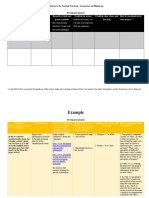 My Development Planner With Examples