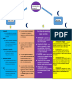 Geometria Actual