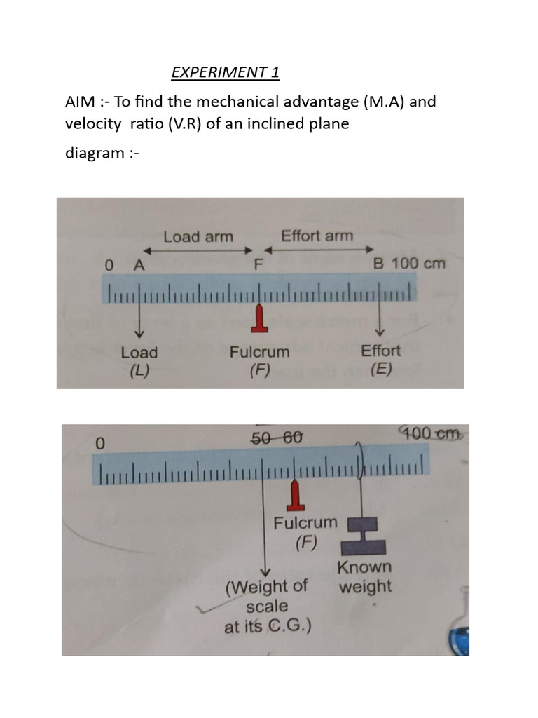Physics Practical Diagram PDF | PDF