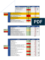 Deudas Ventas Act