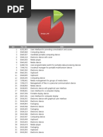 Download Steve Jobs Patent by  SN68180085 doc pdf