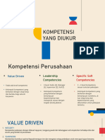 Kompetensi Job Target Supervisor