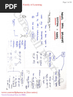 Chapter 1, Unit 1, Novel Drug Delivery Systems, B Pharmacy 7th Sem, Carewell Pharma