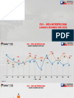 Relatório Cvli - 2019 e 2020