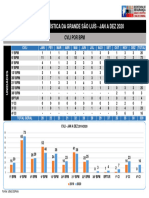 Relatório Mensal - Jan A Dez 2020