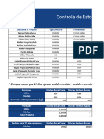 Planilha Do Estoque Da Fabrica de Rações 08-10-2021