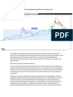 Análisis Del Comportamiento Del Dólar en Los Últimos 5 Años