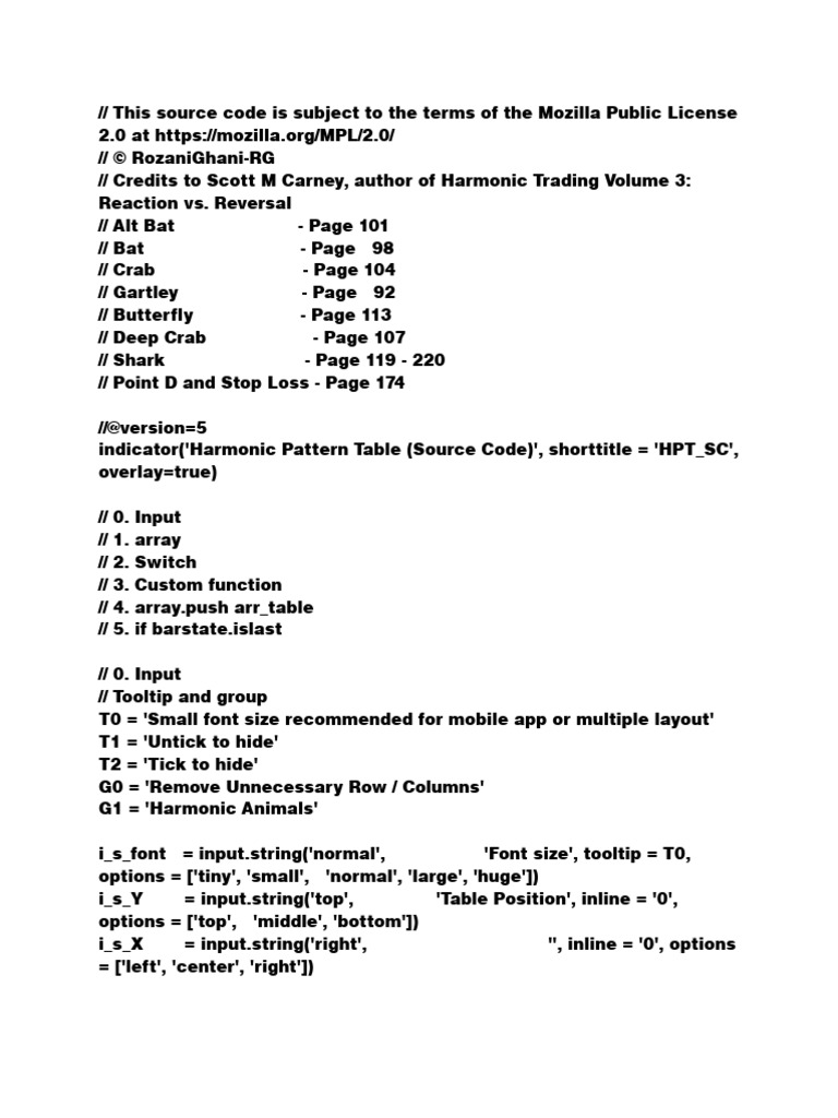 Harmonic Trading Patterns Code | PDF | Computer Data | Software Engineering