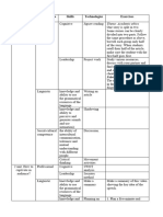 Exam Methodological