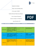 Tabla Comparativa Del Ciclo Del Nitrogeno