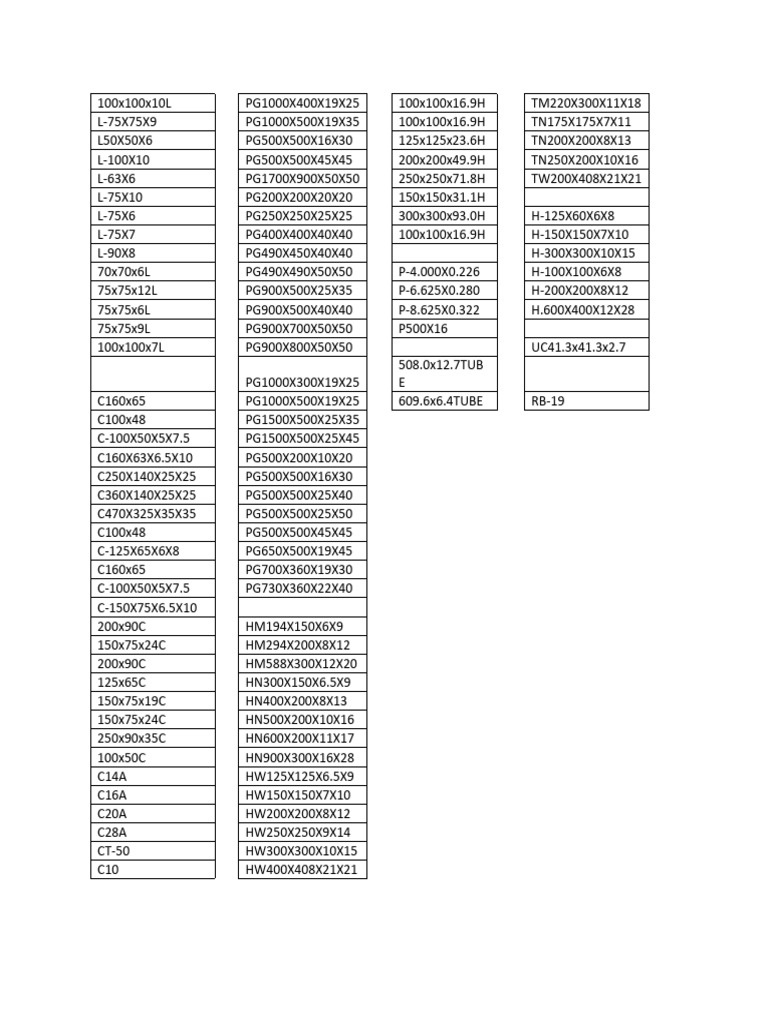 Steel Members | PDF