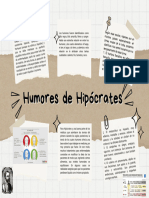 Humores de Hipócrates 