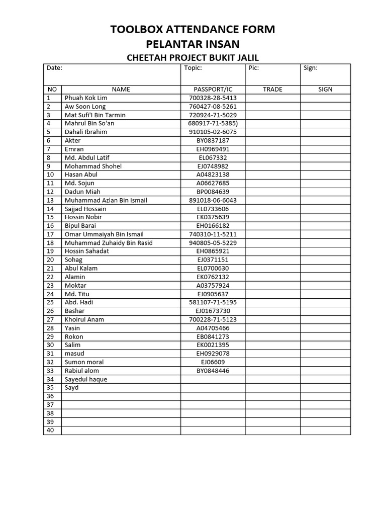 Attendance List Pelantar | PDF