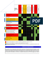 Matriz de Compatibilidad