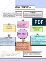 Tarea Problema Del Recurso Agua y Energía