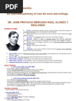 Download Rizal Life Works Writings Summary 1 by Ofel Joy Faith SN68182467 doc pdf