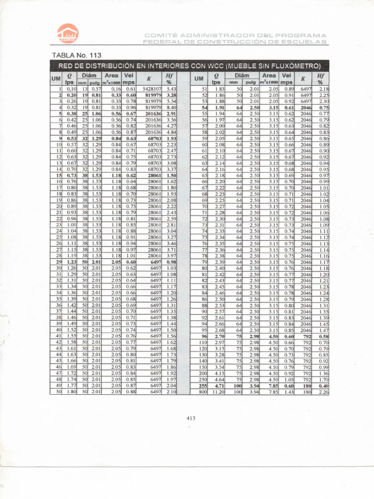 Ihs 2 | PDF | Technologie et ingénierie