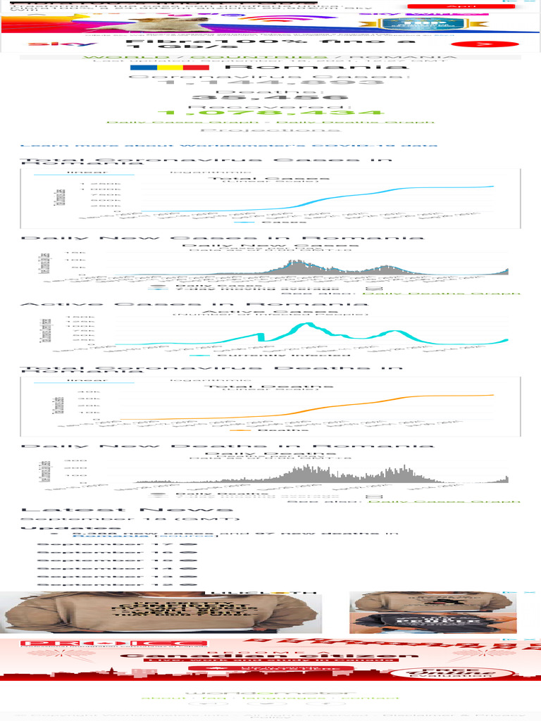 Romania COVID 1,144,893 Cases and 35,456 Deaths - Worldometer | PDF