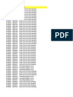 Clustering KPI Monitoring