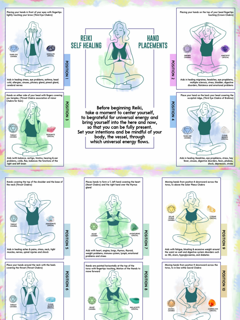 Reiki Self Healing Free Pdf Karma Gaia Pdf