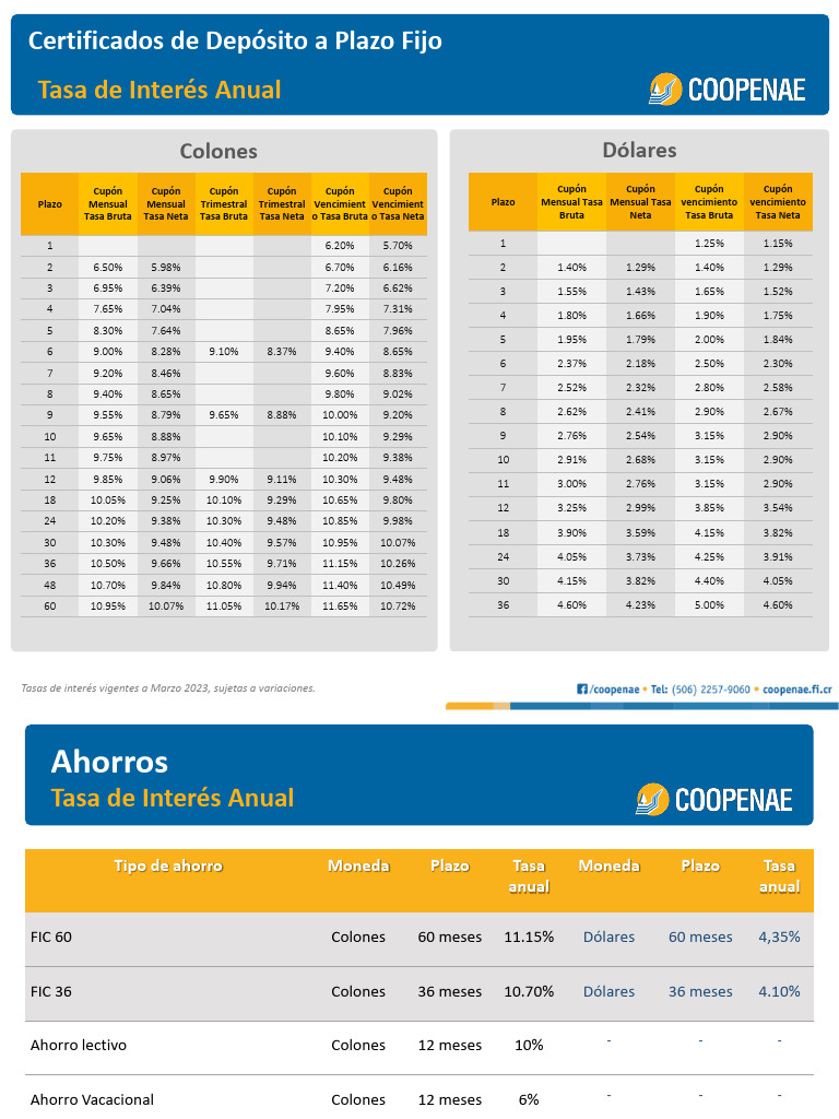 Tasas de Interés para Depósitos 2023 | PDF | Finanzas personales | Dinero