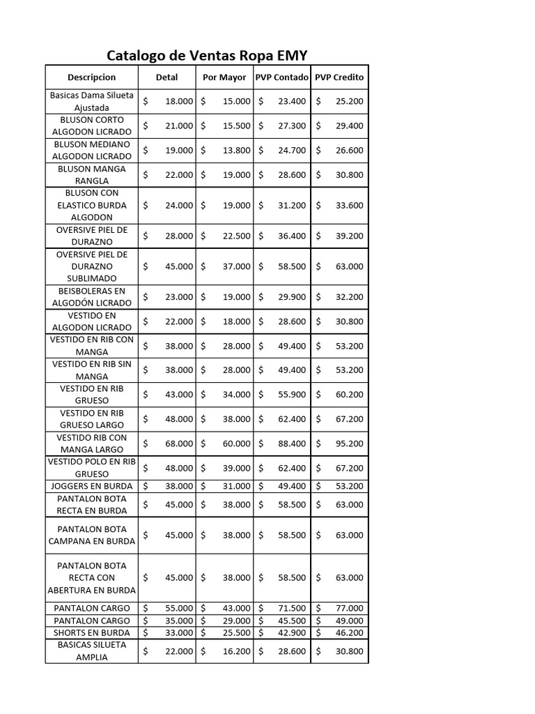 Catalogo de Ventas Ropa EMY | PDF