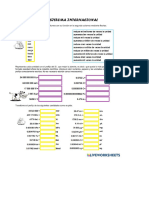 Ejercicios de Notación Científica y Prefijos Matematicos.