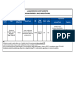 Convocatoria PSS - 068