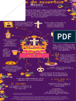 Infografía Día de Muertos Elementos Del Altar de Muertos Colorido Morado y Naranja